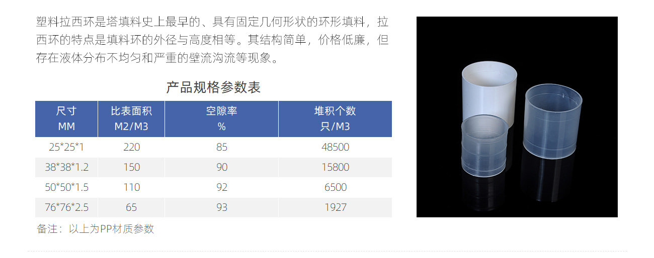 塑料拉西環(huán)1300_04.jpg