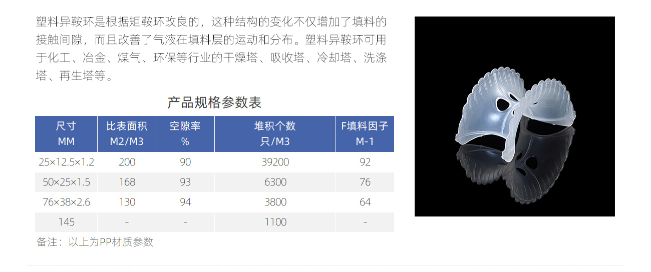 塑料異鞍環(huán)1300_04.jpg