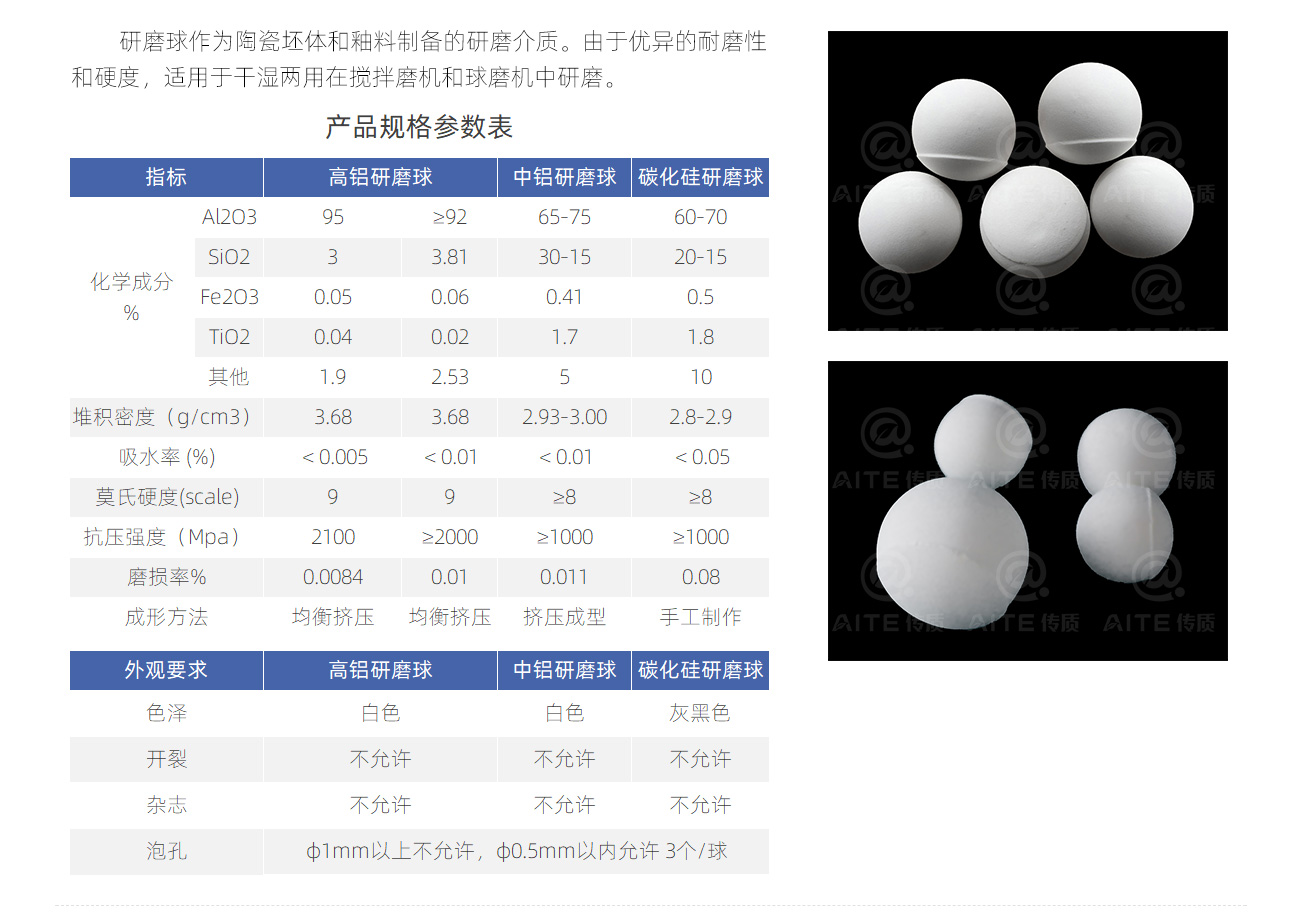 5研磨球_04.jpg