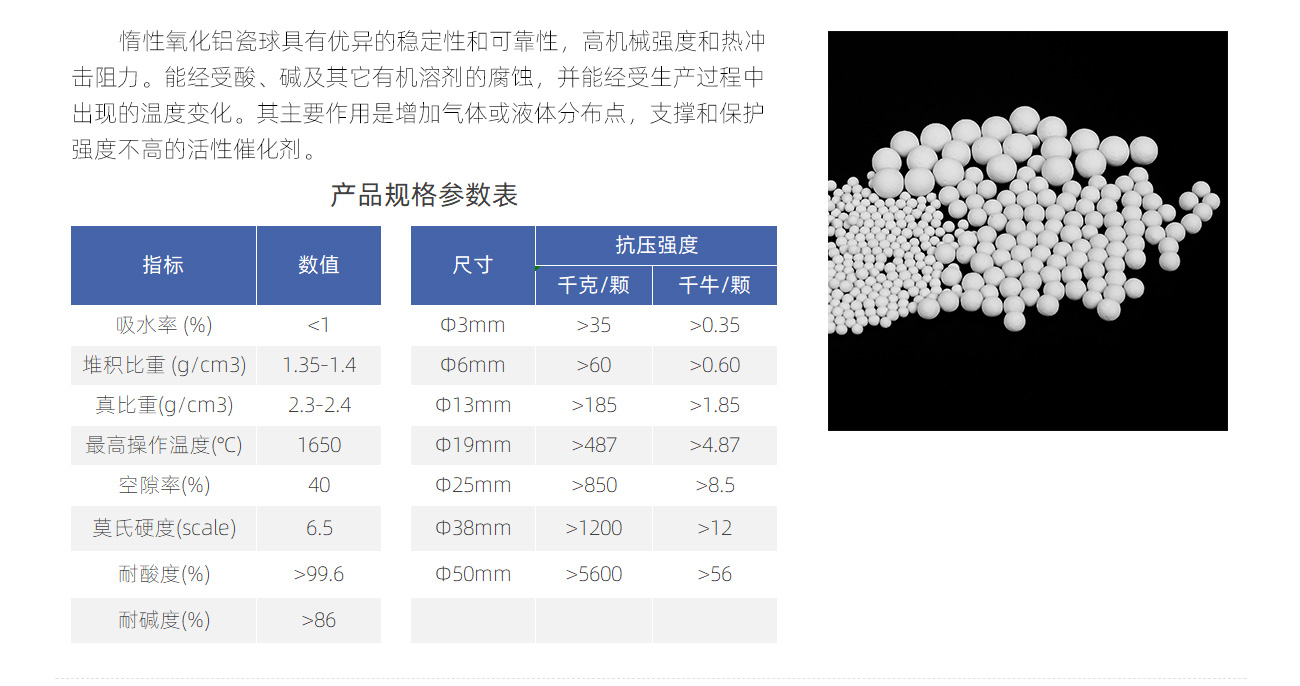 5惰性瓷球瓷球_04.jpg